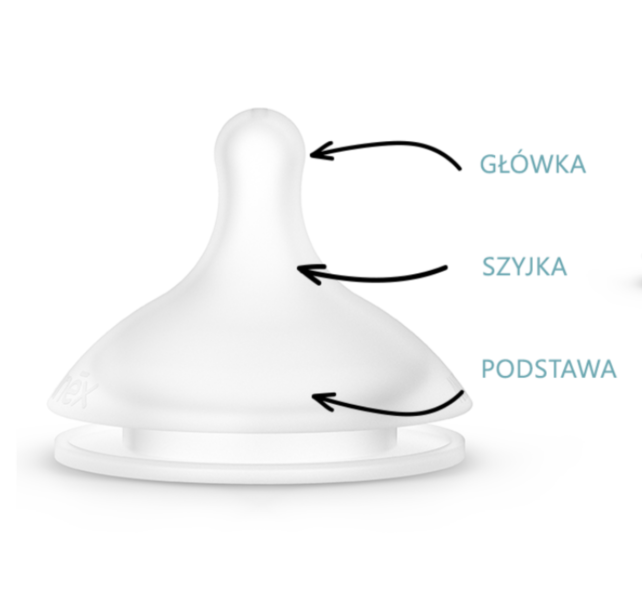 Suavinex, smoczki do butelek XS Pro 2 szt  średni przepływ +3m