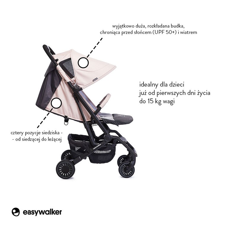 Easywalker, Buggy XS Wózek spacerowy z osłonką przeciwdeszczową Monaco Apero