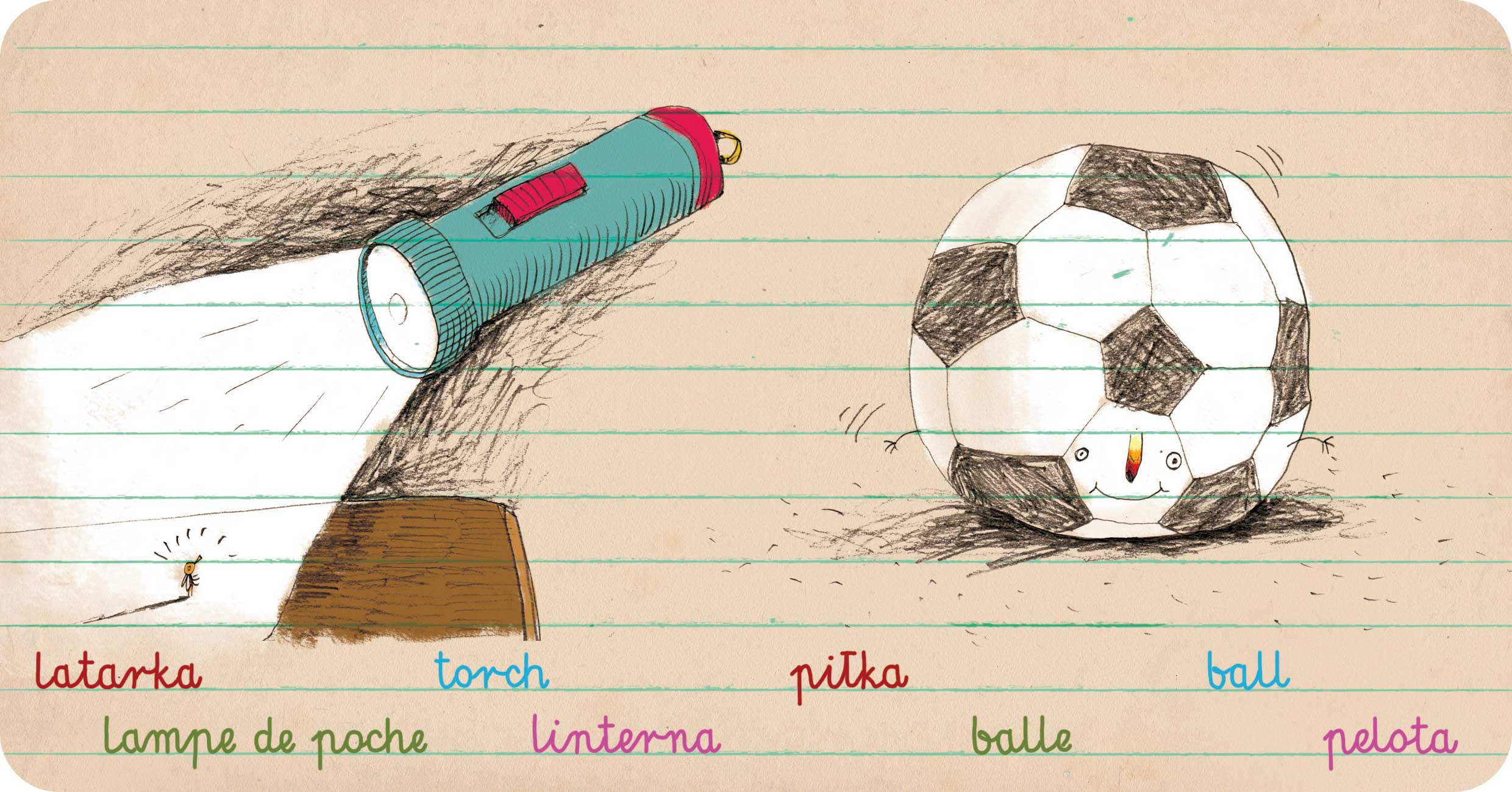 Przedmioty, Objects, Objets, Objeto"