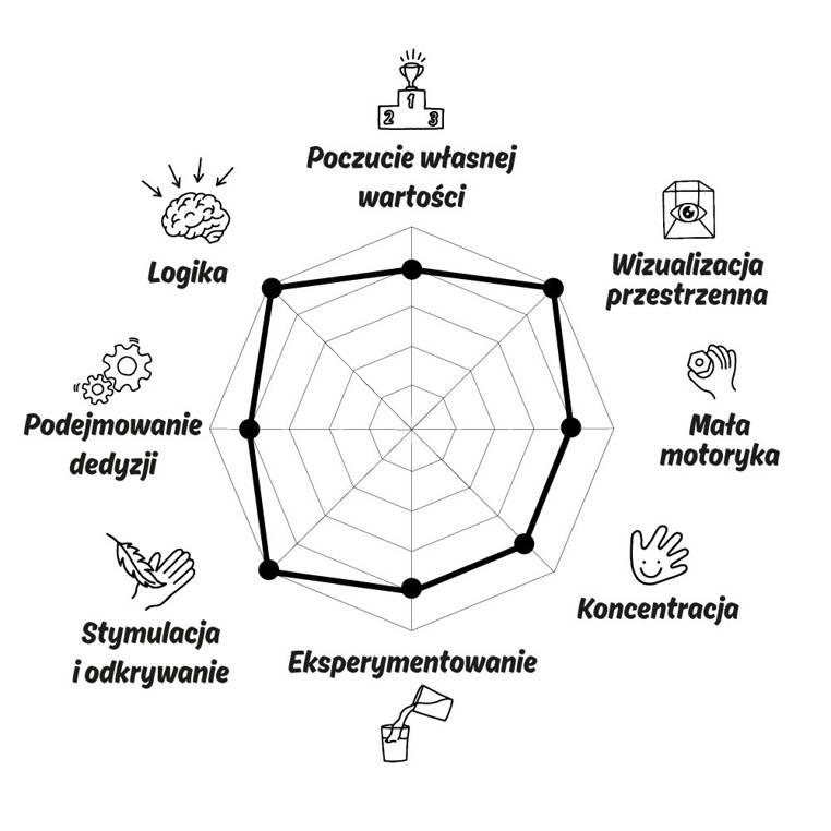 OPPI, Kreatywny silikonowy zestaw konstrukcyjny Stak 8 elementów 12 m+